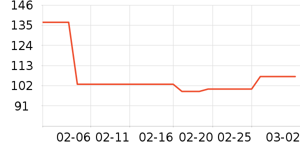 ����������ͯ������ʷ�۸�