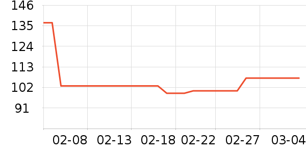 ����������ͯ������ʷ�۸�