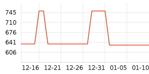 סլ�Ҿ�Ұ�ʹ�����ʷ�۸�