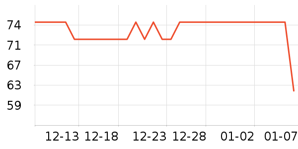 �����ҩ��������ʷ�۸�