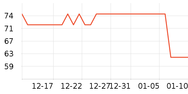 �����ҩ��������ʷ�۸�