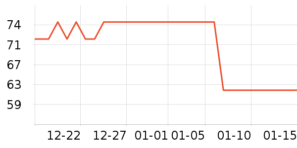 �����ҩ��������ʷ�۸�