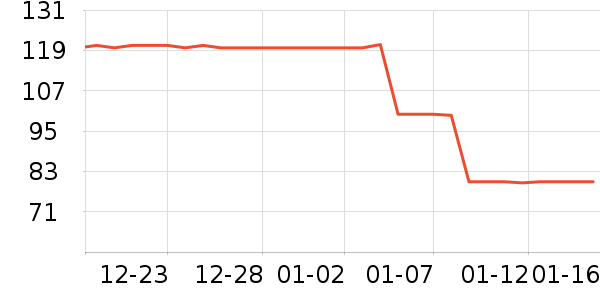 ����������ͯ����/������ʷ�۸�