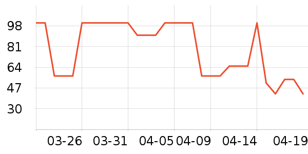 Ҽ����������ʷ�۸�