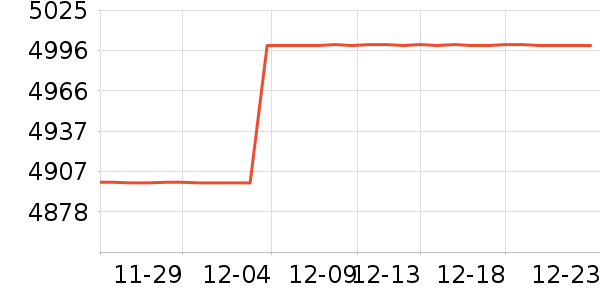 �����ֶ�ͯ�Ҿ���ʷ�۸�