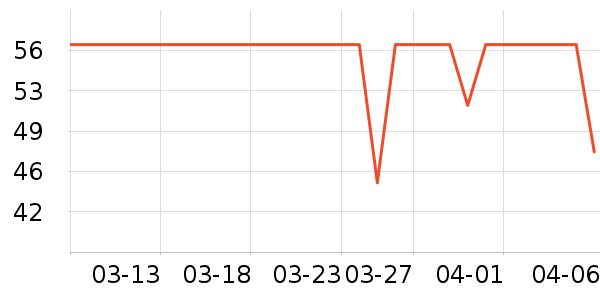 ����������ʷ�۸�