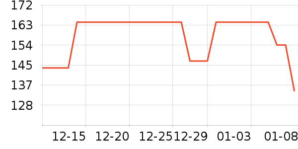 �˶��п�/������ʷ�۸�