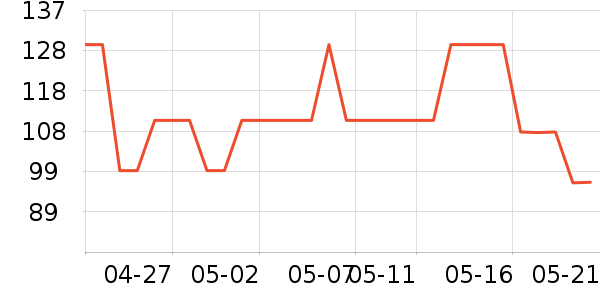 �����������ʷ�۸�