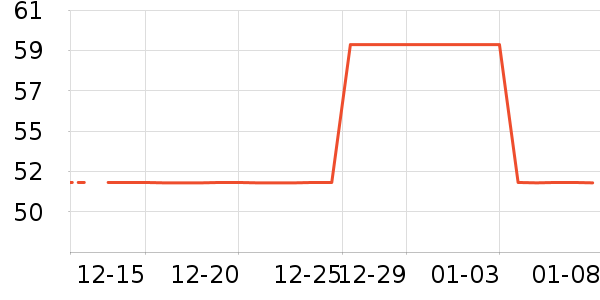 ������ͯ������ʷ�۸�