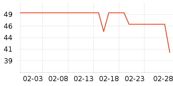 ����ë��/ԡ��/ԡ����ʷ�۸�