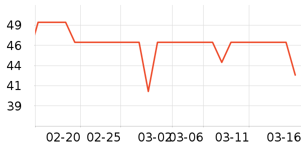 ����ë��/ԡ��/ԡ����ʷ�۸�