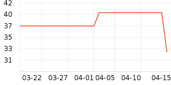 ��İ�軨��/��������ʷ�۸�