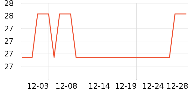 Ԫ�û���̺/�ص���ʷ�۸�