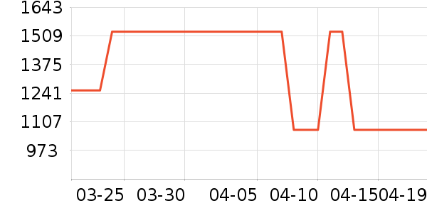 ȫ�Ѽ�˽�¹���ʷ�۸�