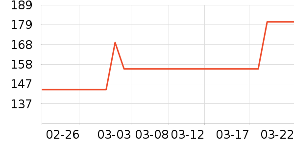 ̥������ʷ�۸�