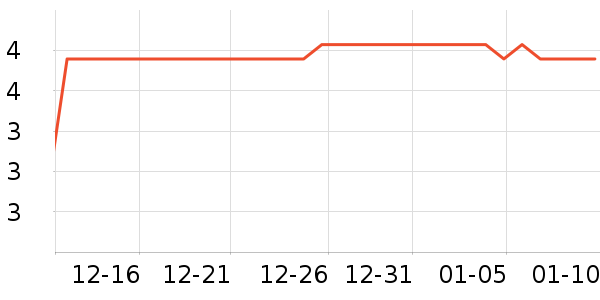 ����������ʷ�۸�