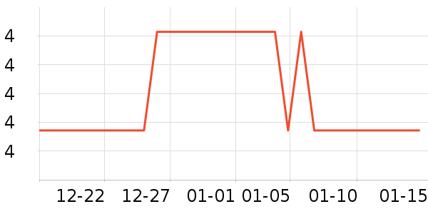 ����������ʷ�۸�