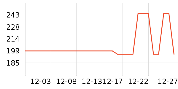 ������̨����ʷ�۸�