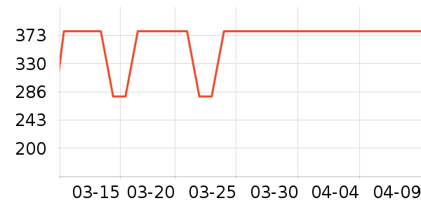 �׼�̨����ʷ�۸�