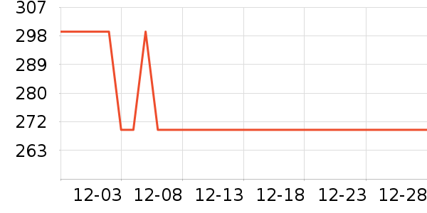 �׼�̨����ʷ�۸�