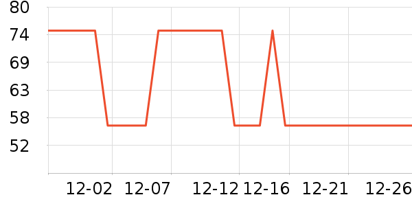 Joocyee���ʴ���/������ʷ�۸�