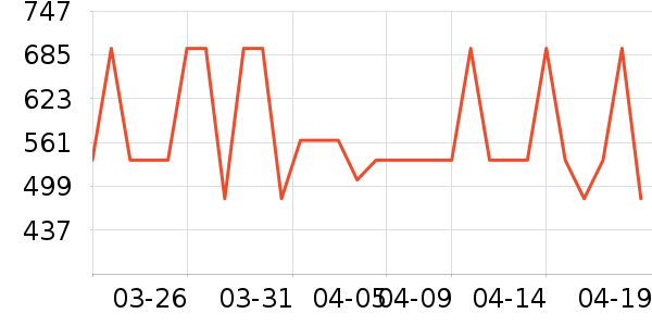 ����������ʳ��ʷ�۸�