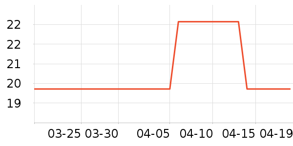 ���Ϸ�ƾ�/��������ʷ�۸�