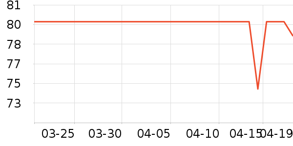 Kocotree��ɡ/�����ʷ�۸�