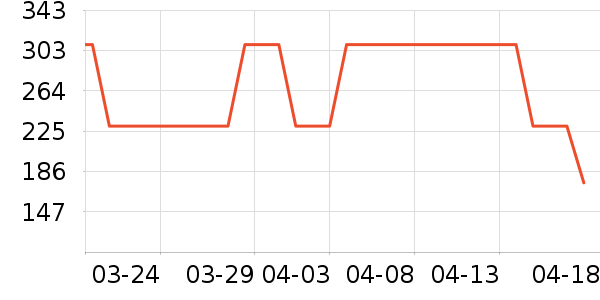 �����ֱ�Я/�ƶ���Դ��ʷ�۸�