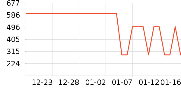 ŷ������̨����ʷ�۸�