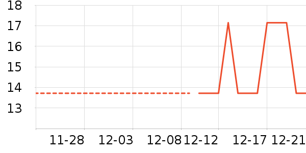 ������ʳ��ʷ�۸�