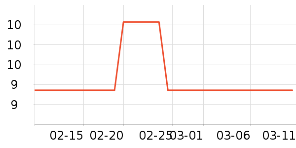 �Ϲܼ���ɫƬ��ʷ�۸�