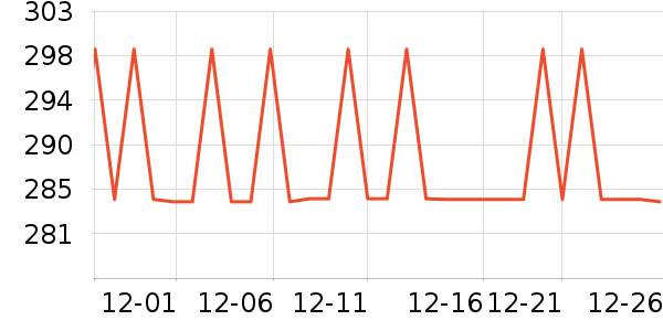 ���ؽ�������ʷ�۸�