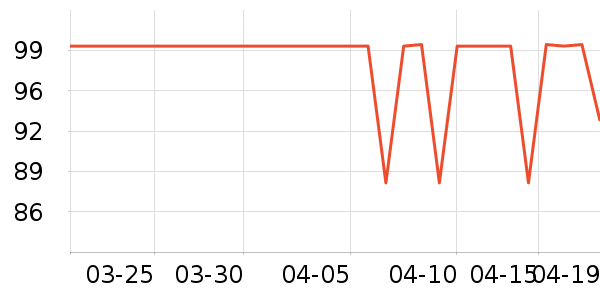 Waterfront��ɡ/�����ʷ�۸�