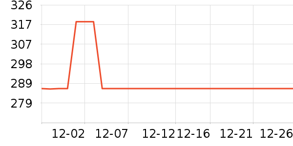 өʯ��ذ�����ʷ�۸�