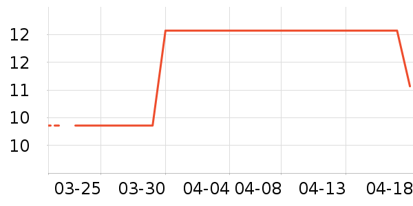 ���ƹ񷽱���ʳ��ʷ�۸�