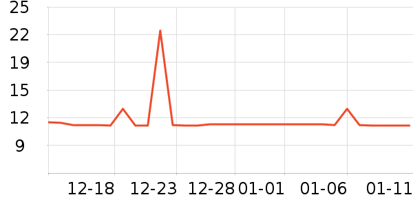 ��������������ʷ�۸�