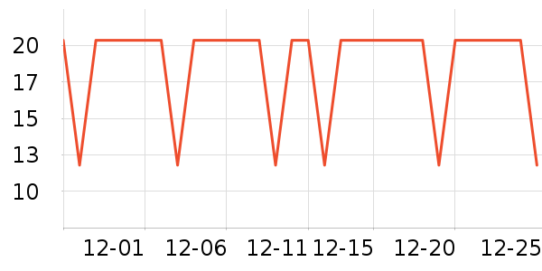 �����س�������������ʷ�۸�