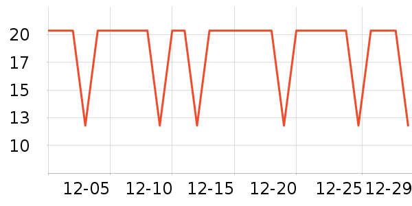 �����س�������������ʷ�۸�