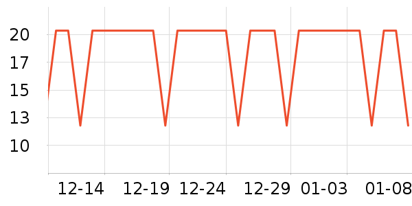 �����س�������������ʷ�۸�