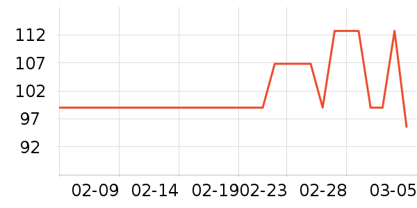 �ǵ���ͯ������ʷ�۸�