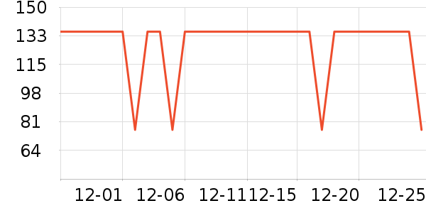 ����������ͯë��/��֯����ʷ�۸�