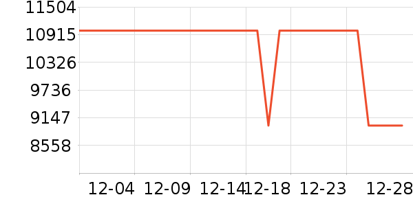 ƻ���ֻ���ʷ�۸�