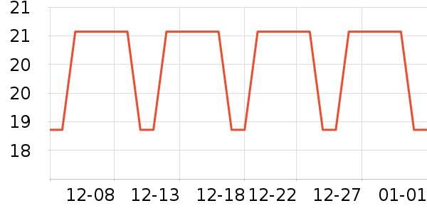 ������ë��/ԡ��/ԡ����ʷ�۸�