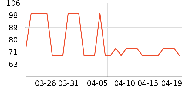 ��������Ĥ������ʷ�۸�