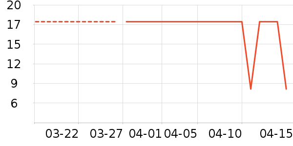 ������ʷ�۸�