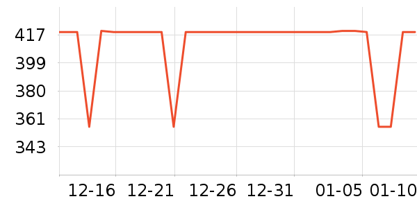 ־����������������ʷ�۸�