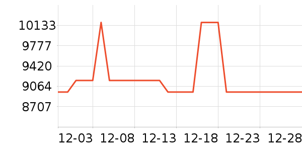 BOORI��ͯ�Ҿ���ʷ�۸�