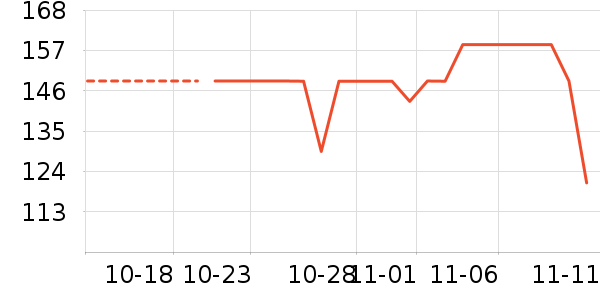 �¿�˹��Ħ��/��Ħ����ʷ�۸�