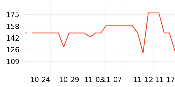 �¿�˹��Ħ��/��Ħ����ʷ�۸�